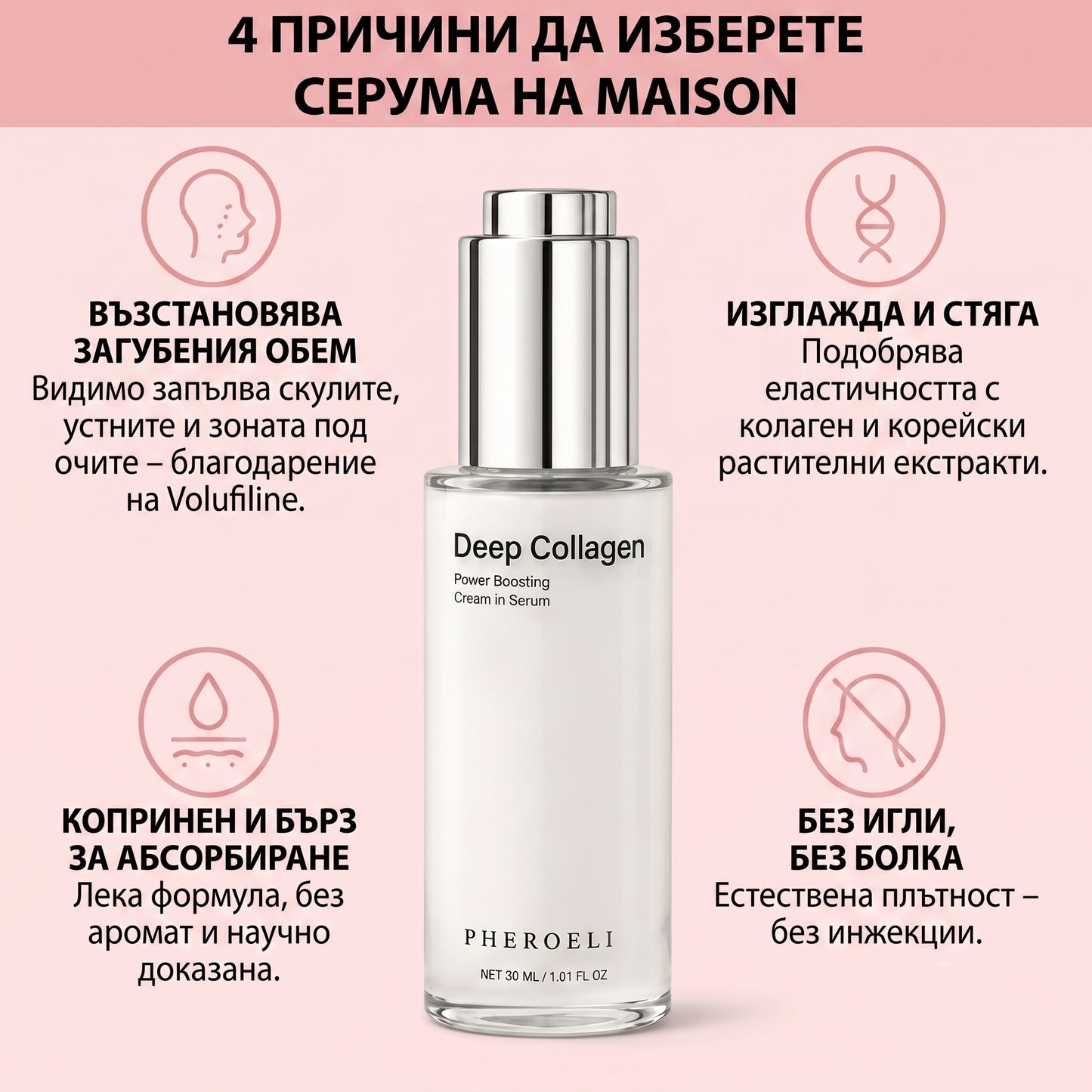 Serum collagen