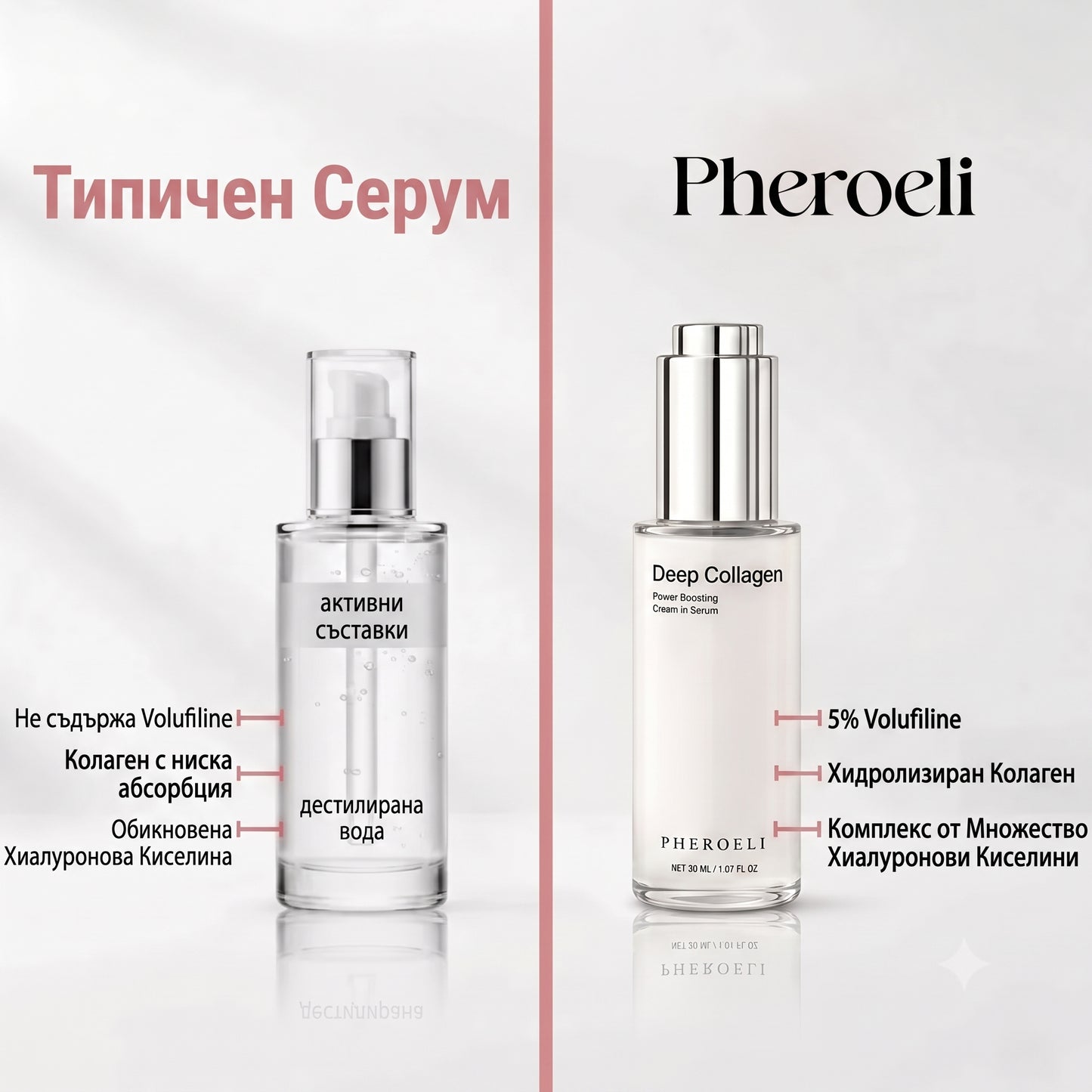 Serum collagen